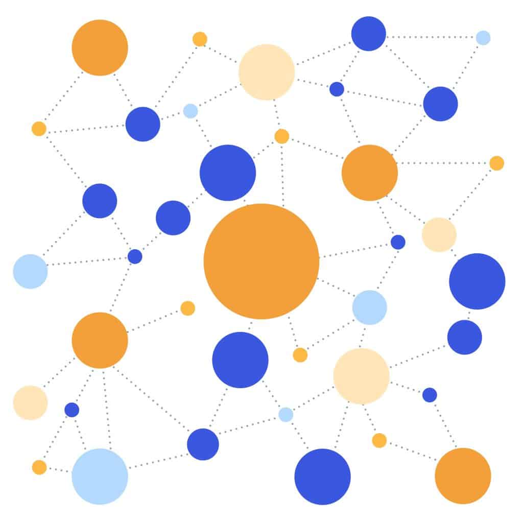 graph databases